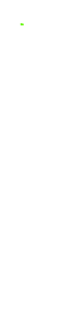 MINSTREL PROJECT